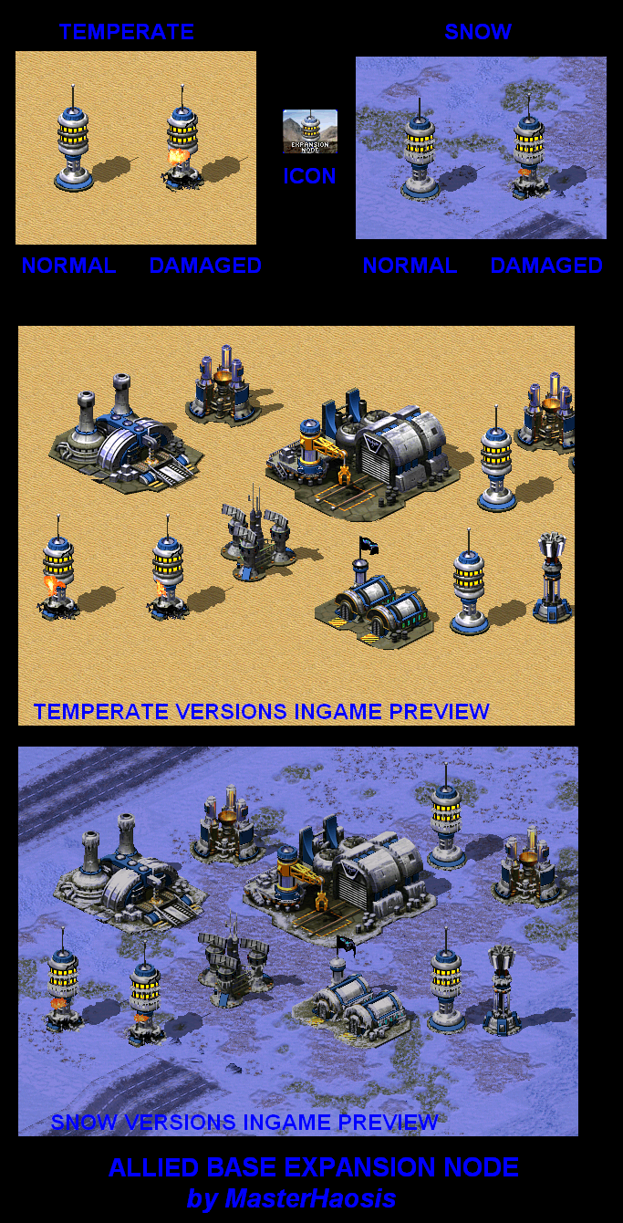 Allied Base Expansion Node Project Perfect Mod