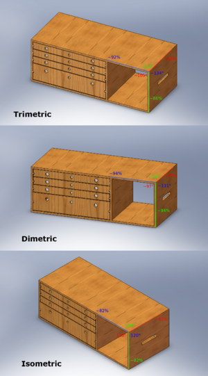 300px-Axonometric_projections.png