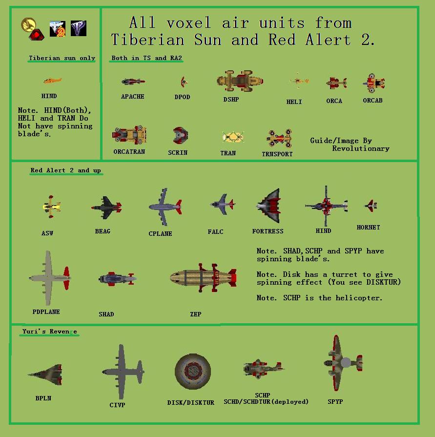 aircraft guide.jpg