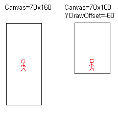 canvasYDrawOffset.png