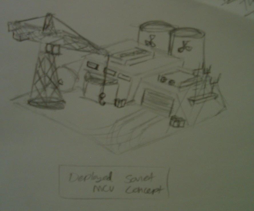 Deployed soviet MCV concept.JPG