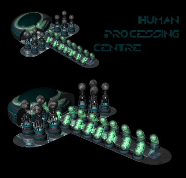 Human proc centre.PNG