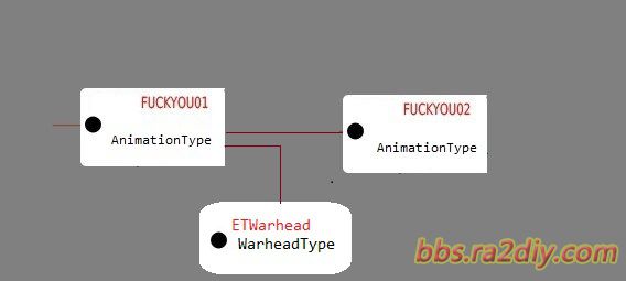 linkedmodules3.jpg