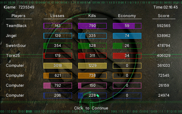 lol score.PNG