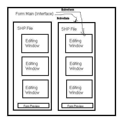 New Data Structure.jpg