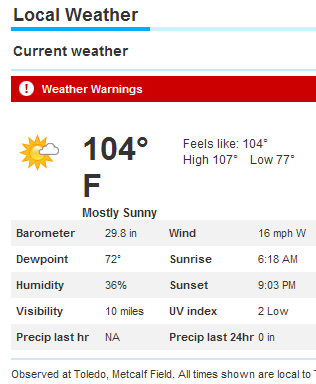 Our Temperature today.png