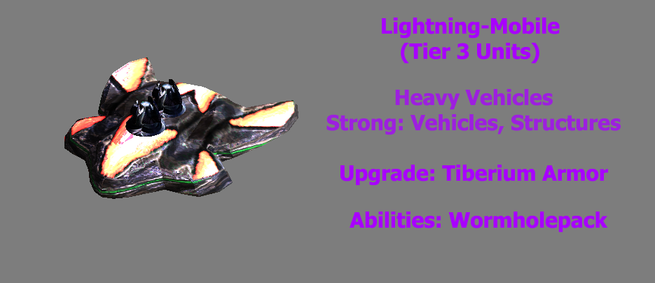 presentlightningmobile.png