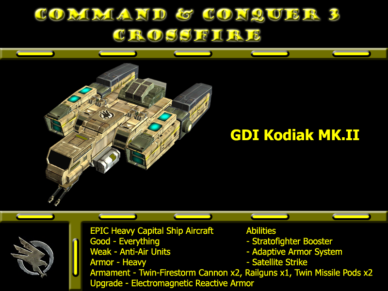 review_units_GDI_kodiakmkii.png