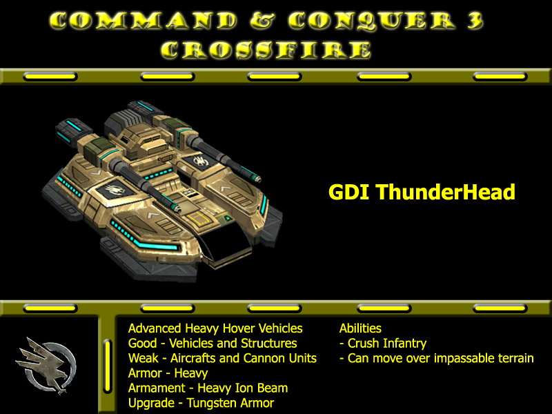 review_units_GDI_thunderhead.png