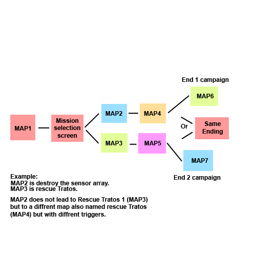 scenario_chart.jpg