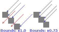 VoxelBounds.png